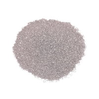 MICC 20-80 Mesh Passivation Magnesium Powder
