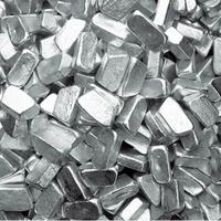 Primary Raw Material Magnesium Ingot(99.90%)