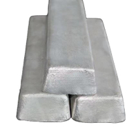  One of The Lightest Metal Structural Materials Magnesium alloy with Best Price