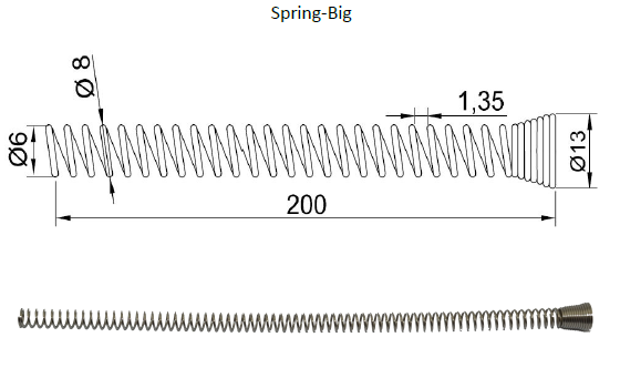 spring big